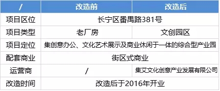 舊廠房、辦公樓改造02598.png